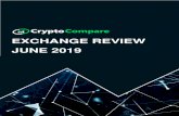 EXCHANGE REVIEW JUNE 2019 - CryptoCompare...Exchange Volumes 1. Top Crypto to Crypto Exchange Volumes - Binance was the top crypto to crypto exchange by total volume in June at 42.1