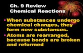 Ch. 9 Review Chemical Reactions · Ch. 9 Review Chemical Reactions •When substances undergo chemical changes, they form new substances. •Atoms are rearranged, because bonds are