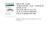 HAWAII TROPICAL TREE - USDA · PDF file FCIC-24210 . FCIC-24210 . FCIC-24210 . FILING INSTRUCTIONS . This handbook replaces the 2014 Hawaii Tropical Tree Crop Insurance Underwriting