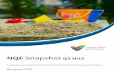 NQF Snapshot Q3 2015 - ACECQA · NQF SNAPSOT Q3 2015 8 Table 2: Quality ratings by jurisdiction on 30 September 2015 Number of services Proportion of nationally approved services