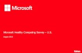 Microsoft Healthy Computing Survey U.S.news.microsoft.com/download/presskits/...desks (63%) and staring at computer screens (53%). Other culprits include typing for long periods of