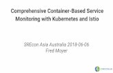 Comprehensive Container-Based Service Monitoring with ... · Monitoring with Kubernetes and Istio SREcon Asia Australia 2018-06-06 Fred Moyer. Monitoring Nerd @phredmoyer ... Tuesday