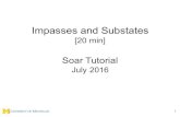 Impasses and Substates - Electrical Engineering and ...web.eecs.umich.edu/~soar/ijcai16/Tutorial-2016-substates.pdf · 33 Substates • Substate is created if there is an impasse