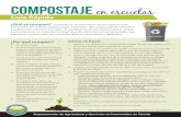 Spanish How to Compost in Schools Flyer · Ejemplos: Papel y cartón triturados, hojas secas, residuo de cultivos, aserrín, paja/heno, astillas de madera. 6. Pique los ingredientes