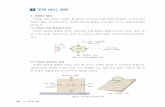 1 주택배치계획 - KOCWelearning.kocw.net/contents4/document/lec/2012/KonKuk/GangByeo… · 56 Ⅱ. 건축의계획 1. 주택의배치 주택을지을위치는바람이잘통하고양지바른곳을선택하되홍수,