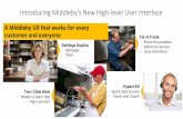 - Know the problem Settings Sophia€¦ · Introducing Middleby’s New High-level User Interface. A Common Look and Feel . TurboChef. Regardless of Technology. Rapid Cook Oven. Pitco.