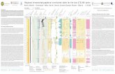Regional chronostratigraphical correlation table for …...Quaternary Palaeoenvironments Group, Cambridge Quaternary Department of Geography, University of Cambridge, United Kingdom.