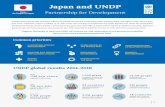 Japan and UNDP · 2.4 million Empowerment of Women In partnership with UNDP and the Afghan Ministry of Interior Affairs, Japan is supporting the training of women police officers
