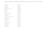 ELENCO LOCALITA’ PERIFERICHE (Richiesto supplemento di € 2 ... · elenco localita’ periferiche (richiesto supplemento di € 2,50 + iva) abriola 85010 pz acceglio 12021 cn accumoli