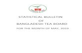 STATISTICAL BULLETIN OF BANGLADESH TEA BOARDteaboard.portal.gov.bd/sites/default/files/files/... · NOTE: CST represents current season tea & OST old season tea. EXPORT & INTERNAL