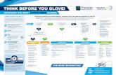 THINK BEFORE YOU GLOVE! Premier - 365 Healthcare · PDF file You Glove! guide. 01 DECONTAMINATION & HAND HYGIENE • Gloves do not replace good ... EXAMINATION GLOVE VINYL GLOVE •