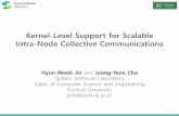 Kernel-Level Support for Scalable Intra-Node Collective ...mug.mvapich.cse.ohio-state.edu/static/media/mug/... · X100 Series (Knights Corner) Xeon Phi 7200 Series (Knights Landing)