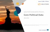 Ipsos Poll Conducted for Reuters Core Political Data · The precision of the Reuters/Ipsos online polls is measured using a credibility interval. In this case, the poll has a credibility