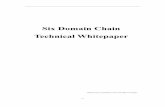 SixDomainChain TechnicalWhitepaper · crowd-funding transactions of agricultural resource use, equipment rental, logistics resource sharing, agriculture tourism services, agricultural