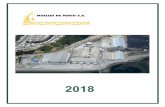 Memoria Anual: Muelles de Penco S MDP 20180730.pdf · MEMORIA ANUAL: MUELLES DE PENCO S.A 2018 3 ÍNDICE ... Ardizzoni Martin María Patricia, Rut 3.748.254-4 1.781.399 6,17 Inversiones