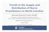 Trends in the Supply and Distribution of Nurse ...€¦ · Cecil G. Sheps Center for Health Services Research, UNC‐CH NCNA NP Spring Symposium April 2, 2014 This work is funded
