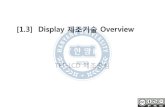 [1.3] Display 제조기술 · PDF file TFT Panel Color Filter Panel R G B R G B R G B R G B R G B R G B ... Pol 2% LC 2% Back light 13% Driver 15% PCB 2% misc material 14% Fabricaion