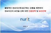 정보자산에 접근하는 상황을 제한하여 강화 위한 인증정책 및 ...nuriapp.com/download/baropam_webinar_20200624.pdf · 2020-07-13 · 5 일회용 인증키는
