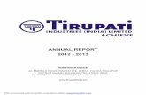 ANNUAL REPORT 2012 - 2013€¦ · 2012 - 2013 REGISTERED OFFICE: 42, EMERALD INDUSTRIAL ESTATE, DHEKU, TALUKA KHALAPUR DISTRICT RAIGAD, MAHARASHTRA- 410203, INDIA CONTACT NO.: + 91-219-2266163,