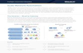 The Solution – BlueCat Gateway€¦ · Cloud Discovery and Visibility BlueCat Gateway helps IT automate the provisioning of diverse cloud and network resources quickly and reliably,