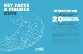 KEY FACTS & FIGURES INTROdUCTION 2012 9100... · KEY FACTS & FIGURES 2012 INTROdUCTION In 2012 ASd member associations were spread across 17 of them in the EU plus Norway, Switzerland
