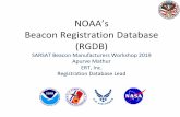 NOAA’s Beacon Registration Database 2019_files/2019 BMW... · NOAA’s Checksum Implementation • NOAA’s OMB-approved registration form contains a 5-digit checksum field, which