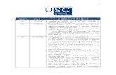 HISTORIAL DE REVISIONES - USC · 4º año: 110 estudiantes . ... habiliten para el ejercicio de la profesión de Veterinario y la Orden ECI/333/2008 del 13 de febrero por la que se