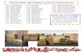 November Birthdays and Anniversaries - Faith Ambassadors€¦ · November Birthdays and Anniversaries 11/14 Ann Sprick 11/15 Lyle Ashby 11/16 Brad Ruwe 11/16 Brooklyn Reynolds 11/18