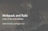 Webpack and Rails - reganchan.ca · ES6 with Babel, Sass, PostCSS •Rails view helpers •React, Angular, Elm, Vue generators •webpack-dev-server •No mention of it on Rails Guides?