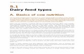 5.1 Dairy feed types - Milk South Africa 5... · The Milk SA guide to dairy farming in South Africa 5.1 Dairy feed types A. Basics of cow nutrition Correct feed management is necessary