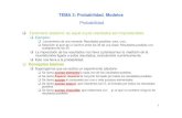 TEMA 3: Probabilidad. Modelos Probabilidadmdhuete/rlaborales/Tema3.pdf · Probabilidad P: F R A P(A) es una probabilidad si verifica los siguientes axiomas: 1) Para cualquier suceso