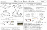 Classics in Semisynthesis 5/13/17 - Baran Labbaranlab.org/.../06/Classics_in_Semisynthesis-Kanda2017.pdftotal synthesis Taxol Paeonisuffrone RedoxC-CInvstepyieldscore 000480%80 1.