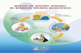 MANUAL DE GESTIÓN INTEGRAL DE RESIDUOS SÓLIDOS …€¦ · I. Concepto gestión y manejo adecuado de residuos sólidos II. Fases del manejo integral de los desechos y residuos sólidos