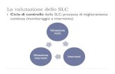 La valutazione dello SLC...La valutazione dello SLC: la normativa italiana 17/11/2010: Indicazioni metodologiche per la valutazione dello stress lavoro-correlato (Commissione Consultiva