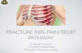 FRACTURE RIBS: PAIN RELIEF PATHWAYnesra.co.uk/files/events/NESRA 2015 rib fracture pathway.pdf · • Hospital acquired pneumonia Patient experience ... NICE interventional procedure