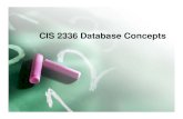 CIS 2336 Database Concepts - University of Houstonsmiertsc/2336itec/Database.pdf · CIS 2336 Database Concepts. Title: Microsoft PowerPoint - Database.pptx Author: rcte2 Created Date: