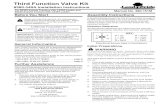 Third Function Valve Kit - Great Plains · PDF file 2 Third Function Valve Kit #380-340A Installation Instructions Manual No. 380-151M 7/8/20 Remove Power Beyond Steel Tube Figure