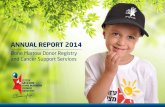 ANNUAL REPORT 2014 - ezermizion.org · As an underrepresented minority, Jewish patients have very ... Embrace a holistic care approach Ensure that we reach everyone who needs us CHOOSING