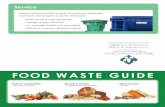 FOOD WASTE GUIDE Waste Guide.pdf · Styrofoam® Milk or Juice Cartons Non-Food Items NO Collect your food waste for composting. Waste Connections transports your food waste to Dirt
