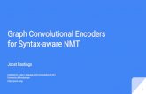 for Syntax-aware NMT Graph Convolutional Encoderswilkeraziz.github.io/slides/emnlp2017.pdf · Eriguchi et al. (ACL, 2016). Tree-to-Sequence Attentional NMT. Chen et al. (ACL, 2017).