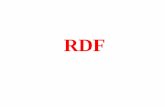 RDF - yamaguti.comp.ae.keio.ac.jp«–/RDF_RDFS_O… · a君 設計する 情報システムユースケース 役職，スキル，．．． 入力，参照，出力，ツール，
