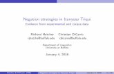 NegationstrategiesinItunyosoTriquicdicanio/pdfs/Triqui_negation... · 2018-01-04 · Hatcher & DiCanio (UB) Negation strategies in Itunyoso Triqui January 4, 2018 1 / 26. Introduction