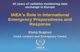 IAEA’s Role in International · Emergency Preparedness and Response Elena Buglova Head, Incident and Emergency Centre . IAEA Based on •International legal instruments - Conventions