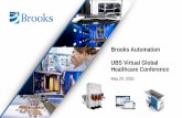 Brooks Automation UBS Virtual GlobalAutomation+Inve… · Business in the COVID Environment Both Segments are deemed essential and operations have continued Fundamentals of the business