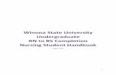 Winona State University Undergraduate Nursing Student Handbook · Nursing Programs are accredited by the Commission on Collegiate Nursing Education (CCNE), One Dupont Circle, NW,