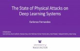 The State of Physical Attacks on Deep Learning Systems · 2020-02-22 · aka, Adversarial Examples “panda” 57.7% confidence “gibbon” 99.3% confidence Image Credit: OpenAI