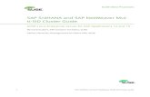 SUSE Best Practices ti-SID Cluster Guide...SUSE Best Practices SAP S/4HANA and SAP NetWeaver Mul-ti-SID Cluster Guide SUSE Linux Enterprise Server for SAP Applications 12 and 15 Bernd