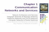 Chapter 1 Communication Networks and Servicesljilja/ENSC427/Spring16/News/Leon-Garcia_Widjaja_SF… · Cell phone. Real-time voice exchange with mobile users. z. A communication service