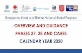 OVERVIEW AND GUIDANCE PHASES 37, 38 ... - United Way … · Website: efsp.unitedway.org Email Address for inquiries: efsp@uww.unitedway.org POTENTIAL APPLICANTS MAY SEEK ASSISTANCE