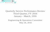 Quarterly Service Performance Review Third Quarter, FY ... · Feb Mar April May June July Aug Sept Oct Nov Dec Jan Feb Mar Results Goal Average weekday ridership (433,585) up 3.6%